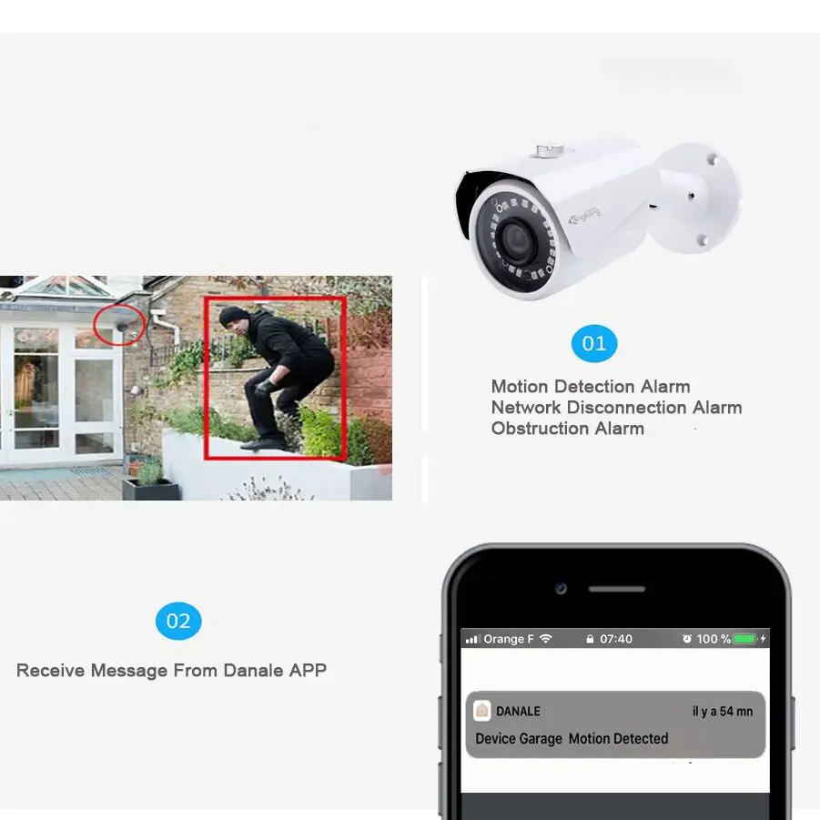 Kingkonghome металлическая IP камера 1080P видеонаблюдения ONVIF видео CCTV сетевая P2P