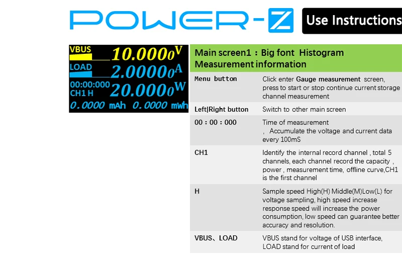 I power fix power Z USB тестер type-c PD QC 3,0 2,0 зарядное устройство Напряжение Ток пульсация двойной тип-c KM001 вольтметр power Bank Detect