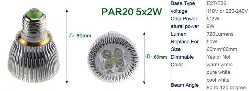 Новая светодиодная лампа с регулируемой яркостью par38 par30 par20 85-240 в 9 Вт 10 14 18 24 30 E27 par