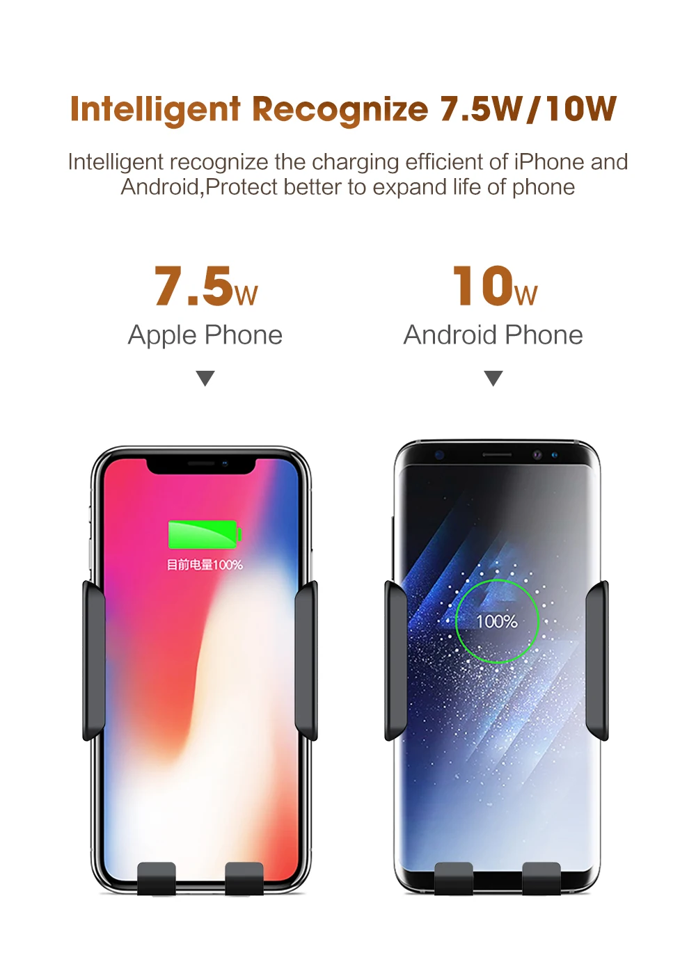 SIKAI автомобильный держатель зарядная док-станция для iPhone X Xs samsung Fold Интеллектуальная Индукционная 10 Вт Беспроводная зарядная док-станция для huawei MateX