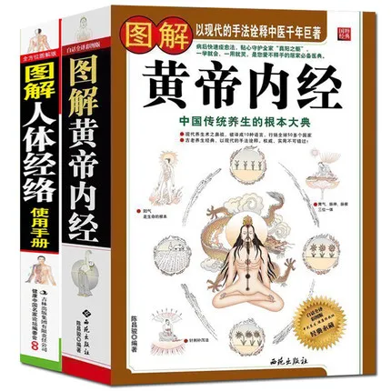 

The Yellow Emperor's Classic of Internal Medicine Book + Graphic illustration of human Chinese Traditional herbal Medicine Book