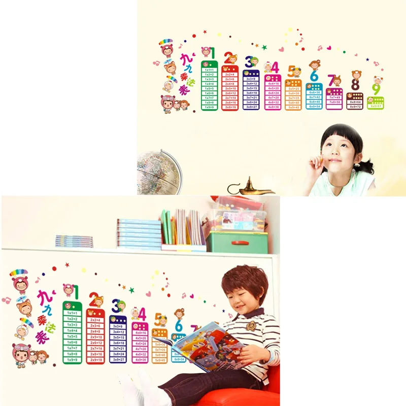 Мультяшный стол умножения пвх съемная настенная наклейка DIY дети спальня