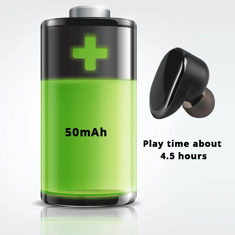 M.uruoi Bluetooth 5.0 Wireless Earbuds True Earphones IPX4 Sweatproof Earphone Stereo Sound Headsets For Running Sports | Электроника