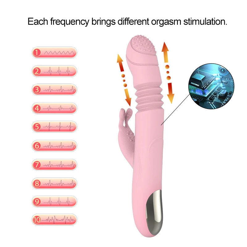 gelugee Silicone Rabbit Telescopic Vibrator Massager Heated 10 Multi-speed Double Vibrating Motors Adult Sex Toys for Women | Красота и