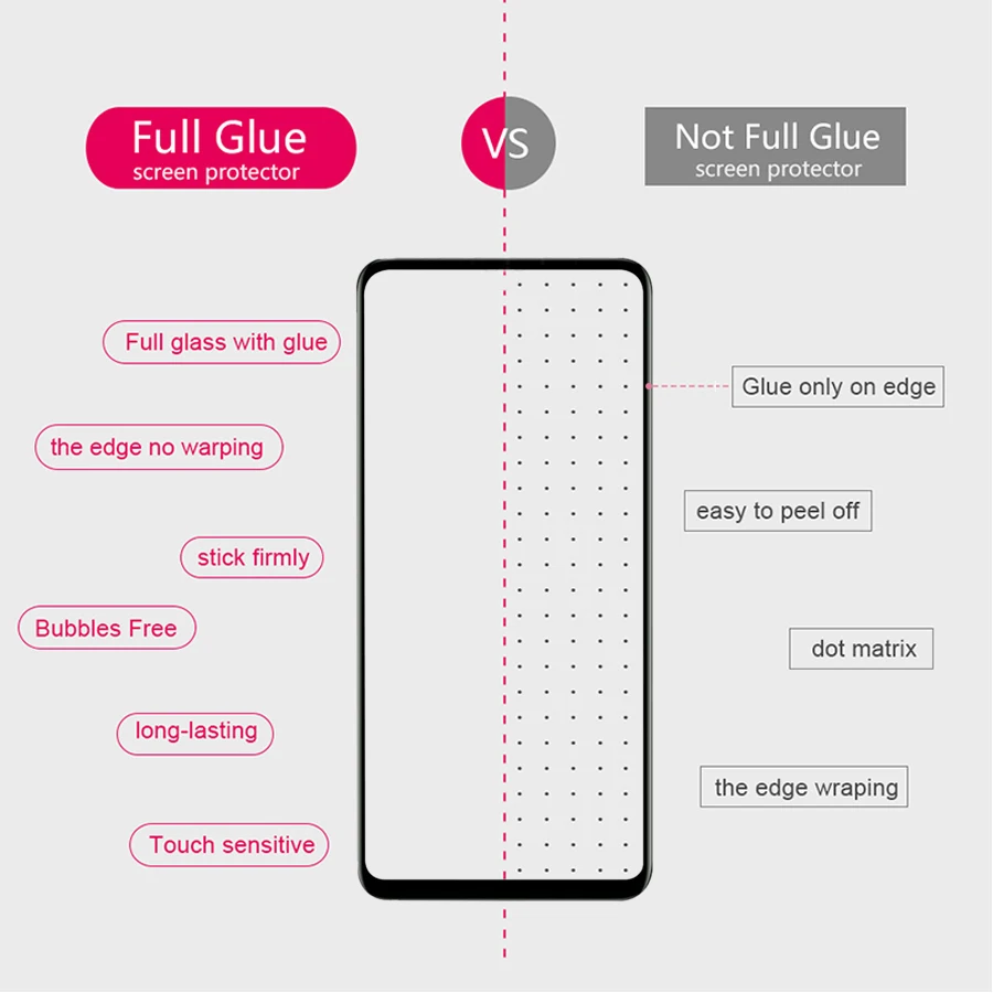 Защитная пленка для экрана из закаленного стекла 6D с полным клеем Huawei P20 Pro P30 Lite P