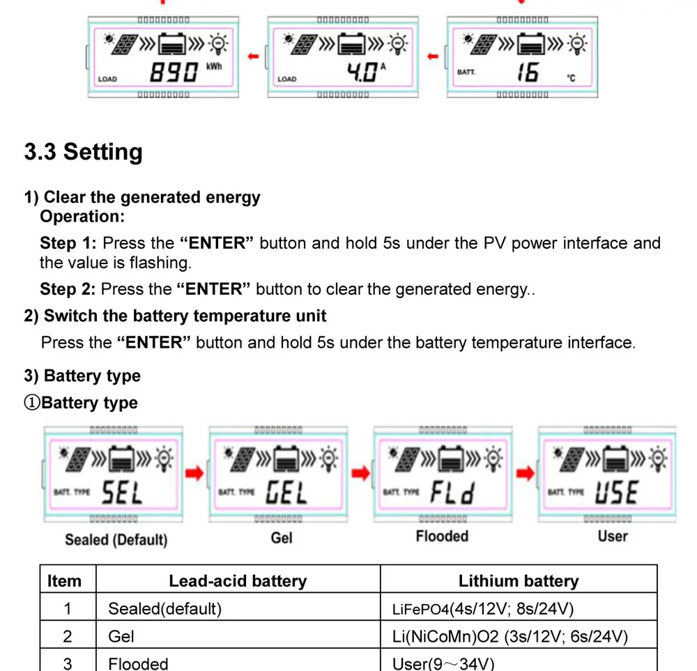 MPPT Контроллер заряда 12V24V автоматический переключатель передачи ЖК-панели солнечных батарей регулятор для солнечной системы питания Tracer3210A