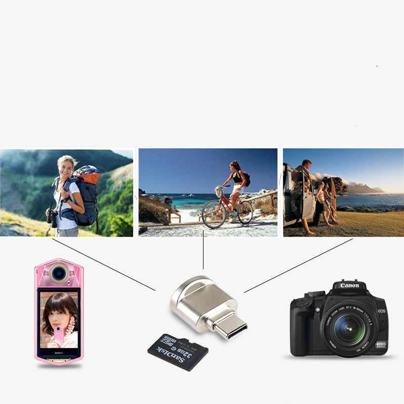 Промоакция USB 3 0 алюминиевый кардридер для карт памяти Micro SD TF ноутбука смартфона