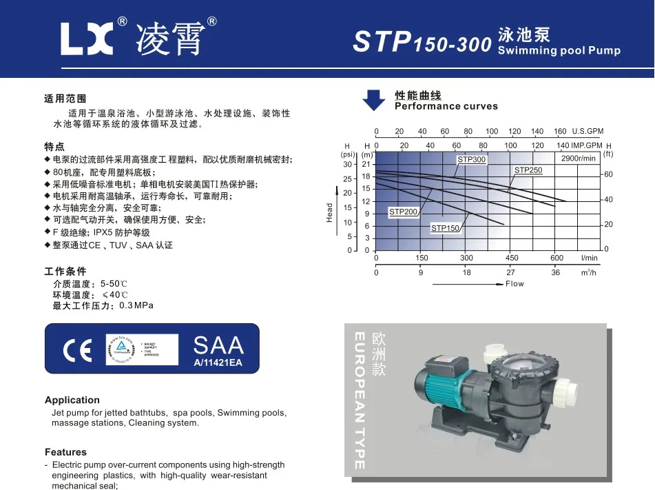 Бассейн и спа Фильтрующий насос-1500 Вт-2 л. С. STP200 насос LX WHIRLPOOL STP200-1 5квт |