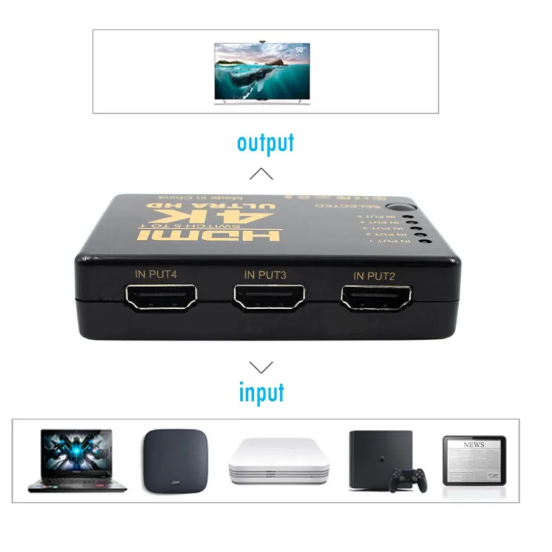 HDTV 1080p 5-портовый переключатель сплиттер концентратор ИК дистанционный 3D 4K * 2K HDMI