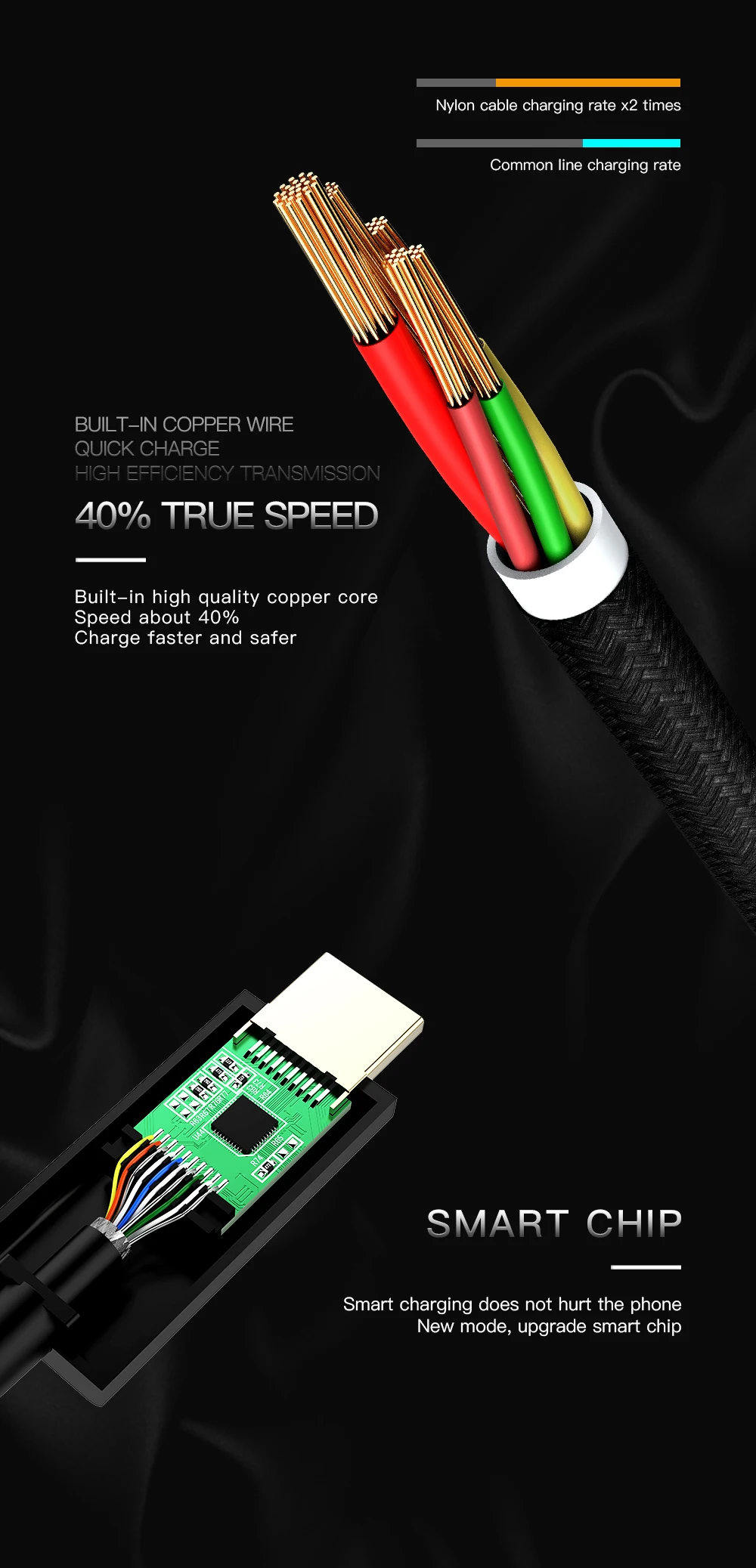 KEYSION Micro USB кабель 2a нейлон Быстрая зарядка USB кабель для передачи данных для samsung Xiaomi LG планшет Android мобильный телефон usb зарядный шнур