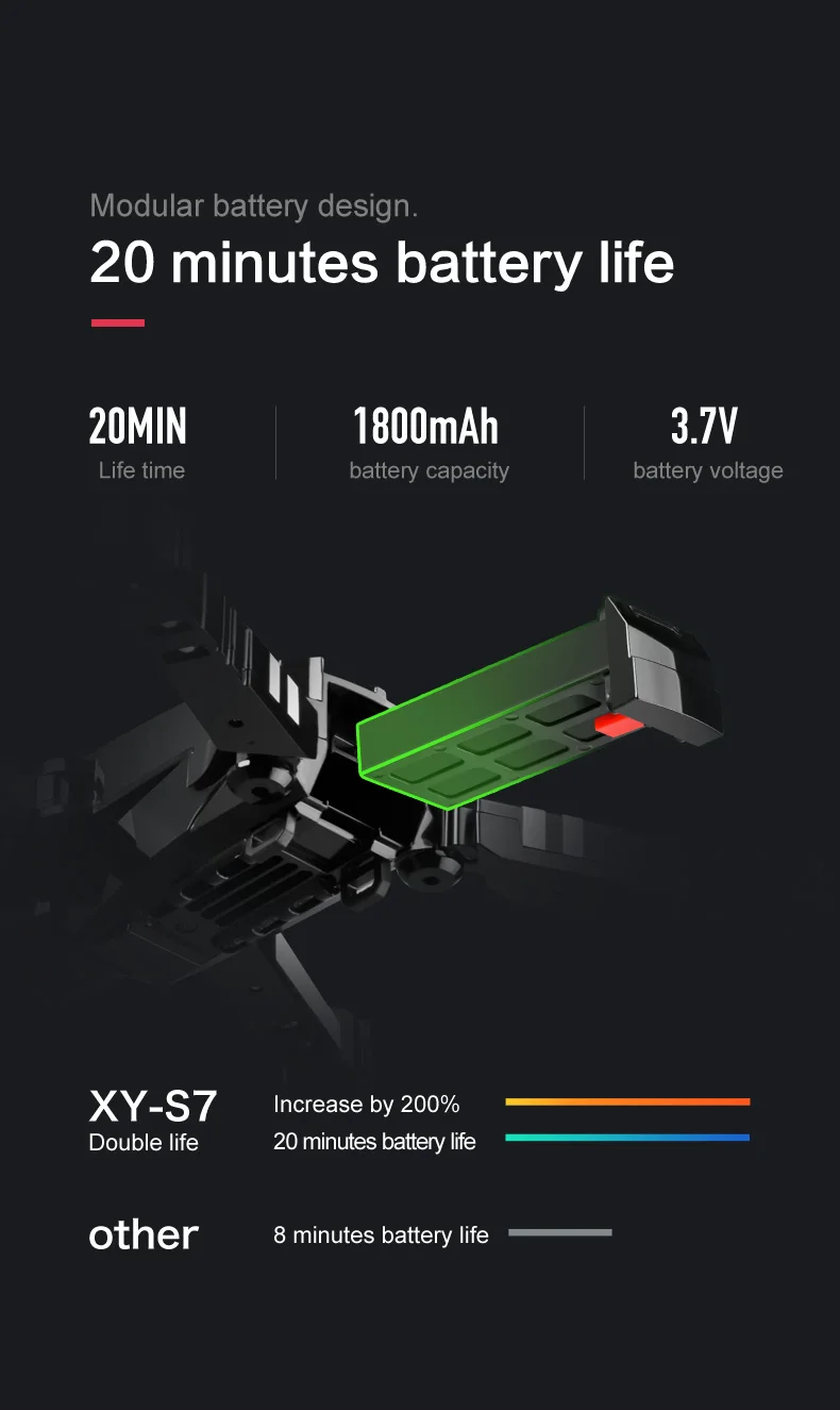 XYCQ S7 Квадрокоптер Дрон с камерой живое видео, WiFi FPV Квадрокоптер с 110 ° широкоугольная 1080P HD камера складной Дрон RTF