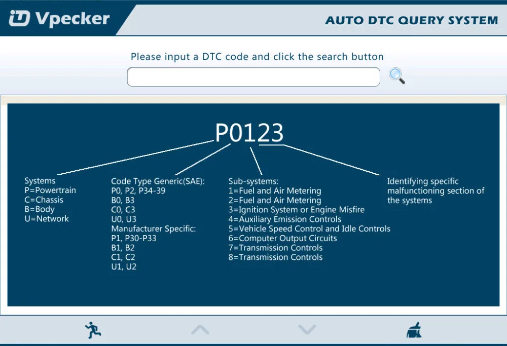 Автоматический сканер Vpecker EasyDiag V8.5 Wifi/Bluetooth OBDII 16-контактный разъем полные системы инструмент диагностики автомобиля
