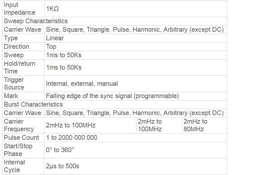 Hantek генератор сигналов произвольной формы HDG6202B/HDG6162B/HDG6112B/HDG6082B