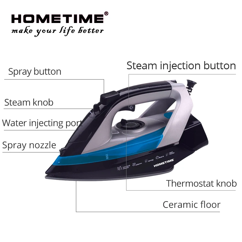 Домашняя бытовая электрическая железная Паровая керамическая Базовая пластина