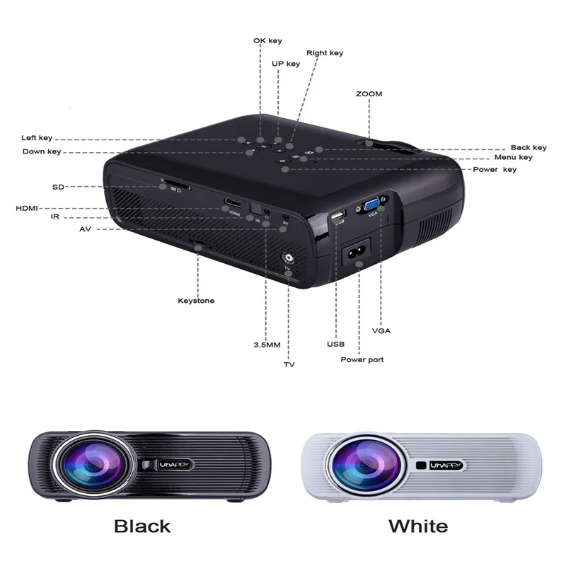HIPERDEAL U80 EU 1000 люмен 1080P Мультимедийный Мини Портативный HD светодиодный проектор Микро домашний кинотеатр проектор мини-проектор Apr19