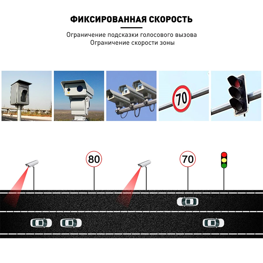 E-ACE G07 3 в 1 Автомобильный видеорегистратор Dashcam 3,0 дюймов HD 1296P Dash Cam Антирадары gps авторегистратор видео Регистраторы тире Камера dvr' ы