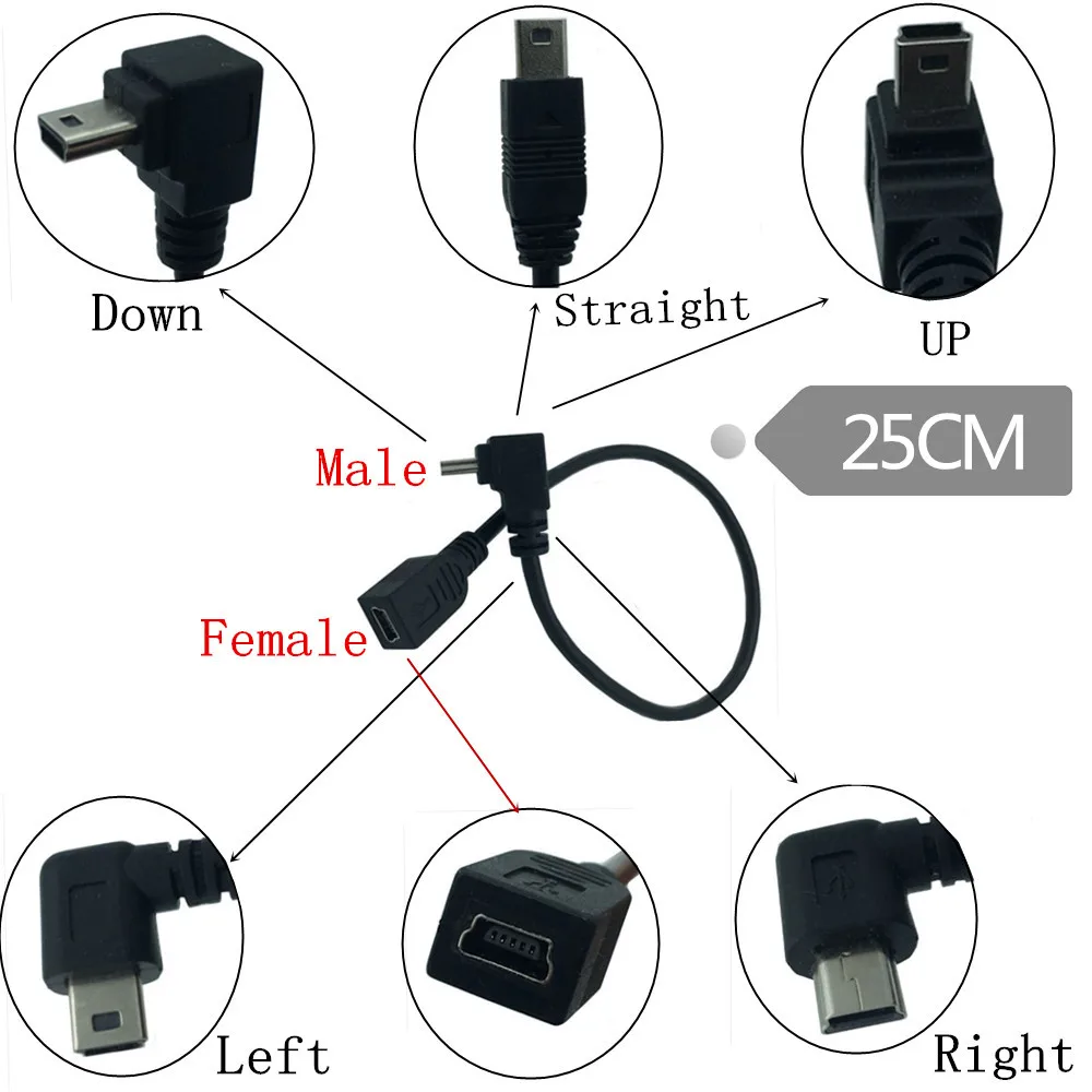 90 градусов, с 4мя фазами, мини-флеш-накопитель USB с гнездовым mini B(папа) 5-контактный кабель адаптер 0,25 м
