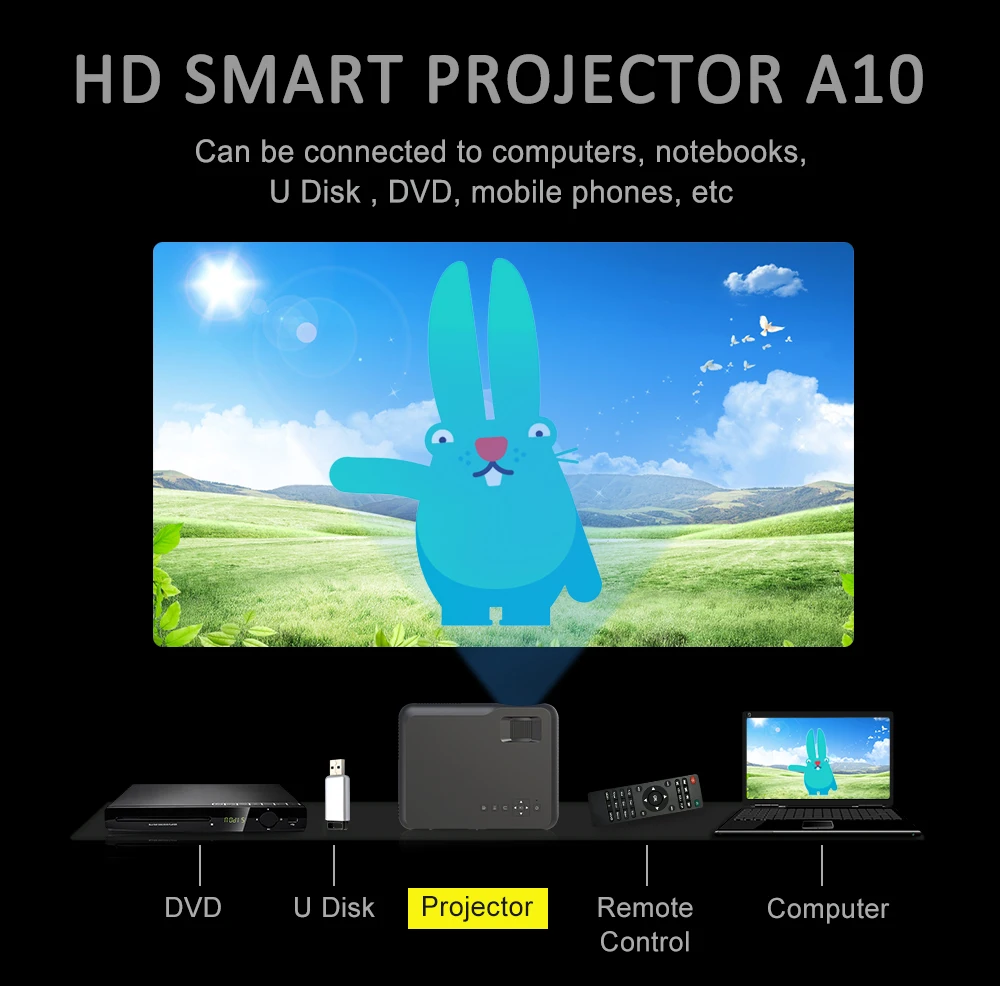 DH-A10 видео домашний Android WiFi проектор Full HD светодиодный ЖК-дисплей домашний кинотеатр умный проектор ТВ видео проектор
