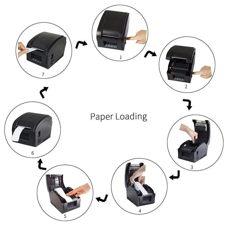Meetsun Новый MS-360B 203 Точек на дюйм 82 мм USB Интерфейс Термальность POS принтер получения