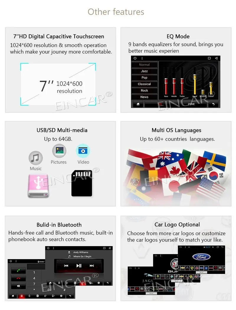 Eincar Android 7.1 двойной дин стерео Штатная GPS навигации/SWC/dab +/Bluetooth/WI FI /RDS Радио/OBD/DVR +