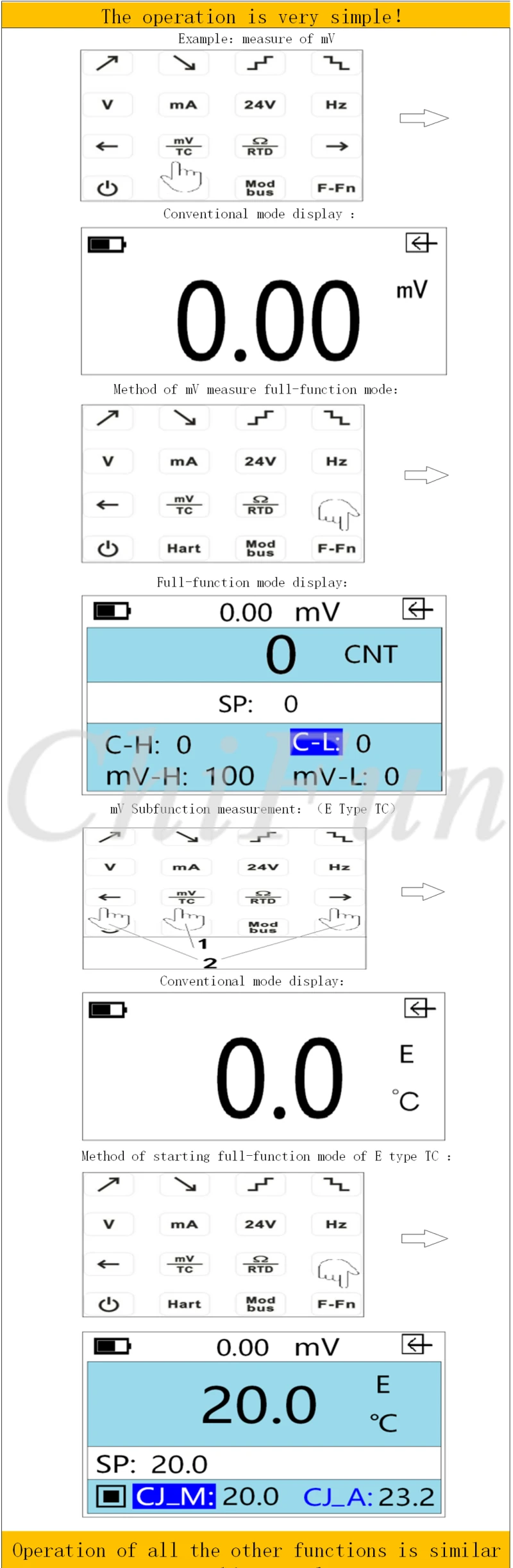 HART 4-20mA генератор сигналов/0-10 V/mV/термопары/Ток Напряжение источник калибровки