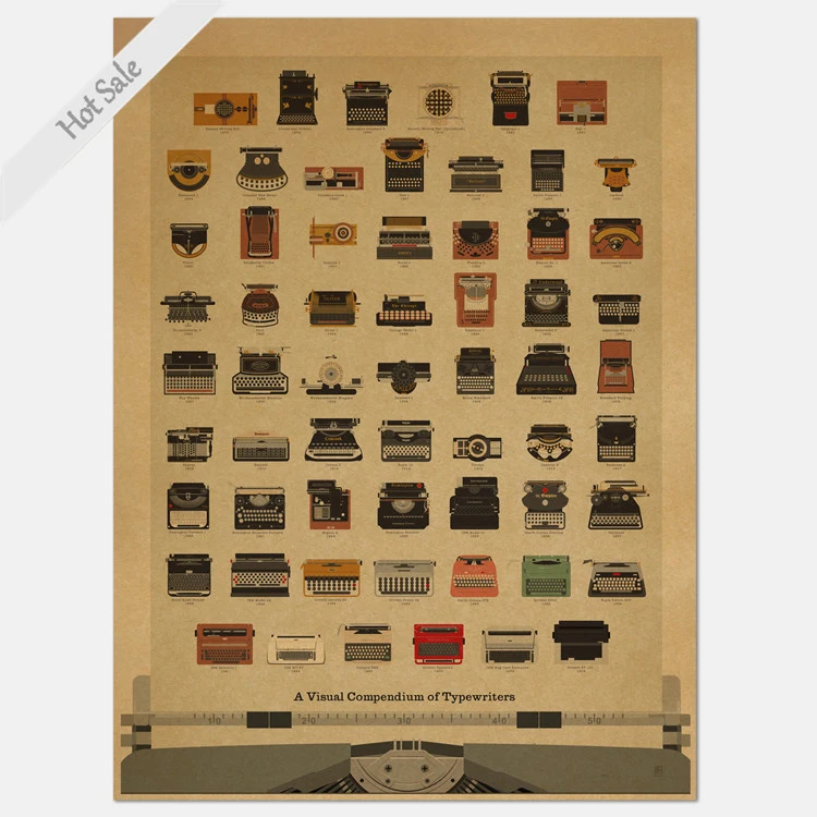 Принтер полного изображения ретро Винтаж бар кафе Декорация крафтовый бумажный плакат Ретро магазин наклейка на стену Старая живопись 42X30см ZJP-M033.