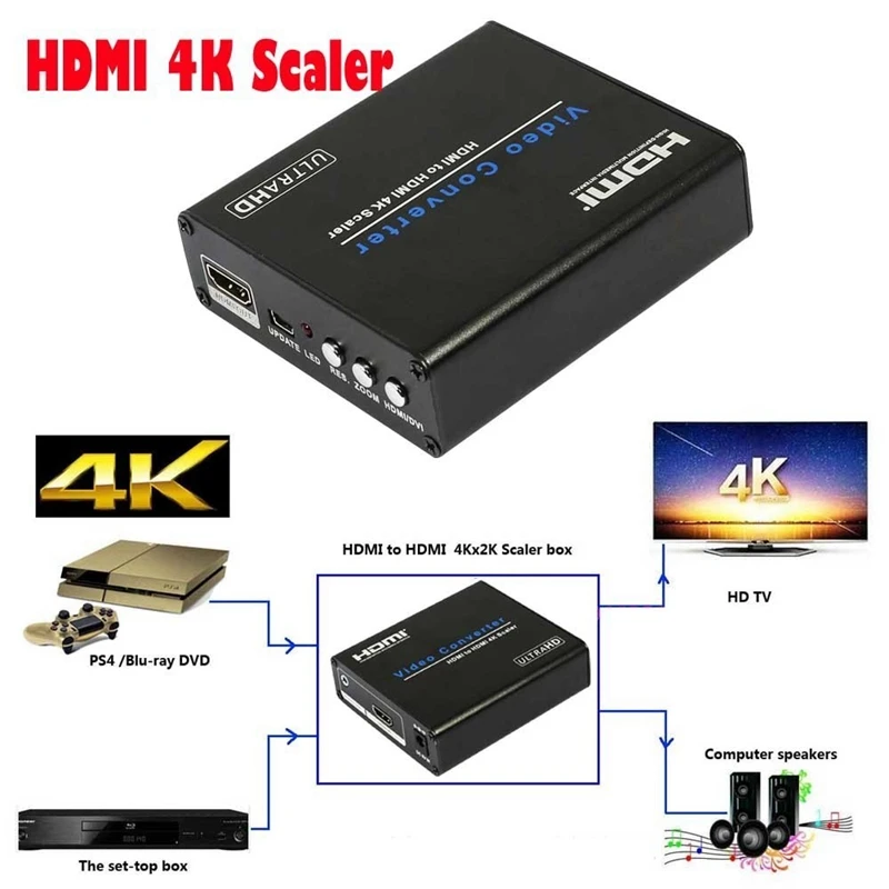 Hdmi к Hdmi 4K скейлер конвертер 4K X 2K Видео Аудио конвертер коробка для Dvd приставка Hdtv проектор