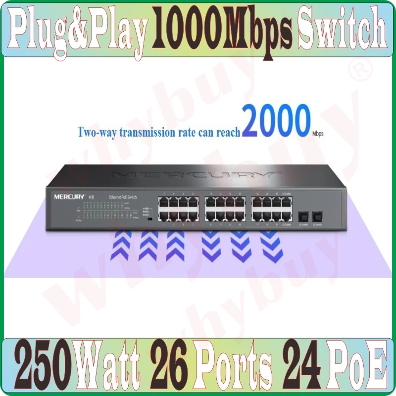 Макс PoE 250 Вт 24 порта Ethernet коммутатор RJ45 сетевой 26 портов 2 SFP poe 1000 Мбит/с VLAN IEEE802.3af/at