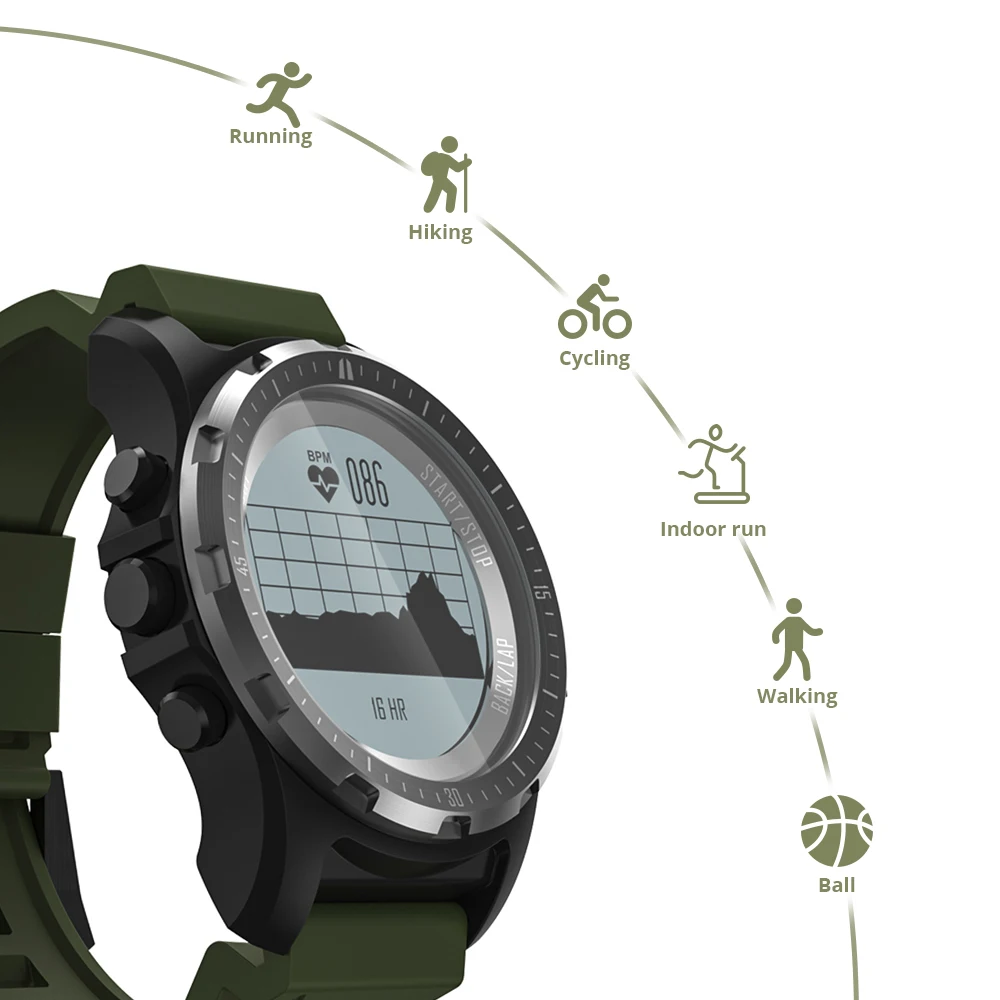 Makibes BR2 GPS Компас Bluetooth наручные часы для пешего туризма монитор сердечного ритма