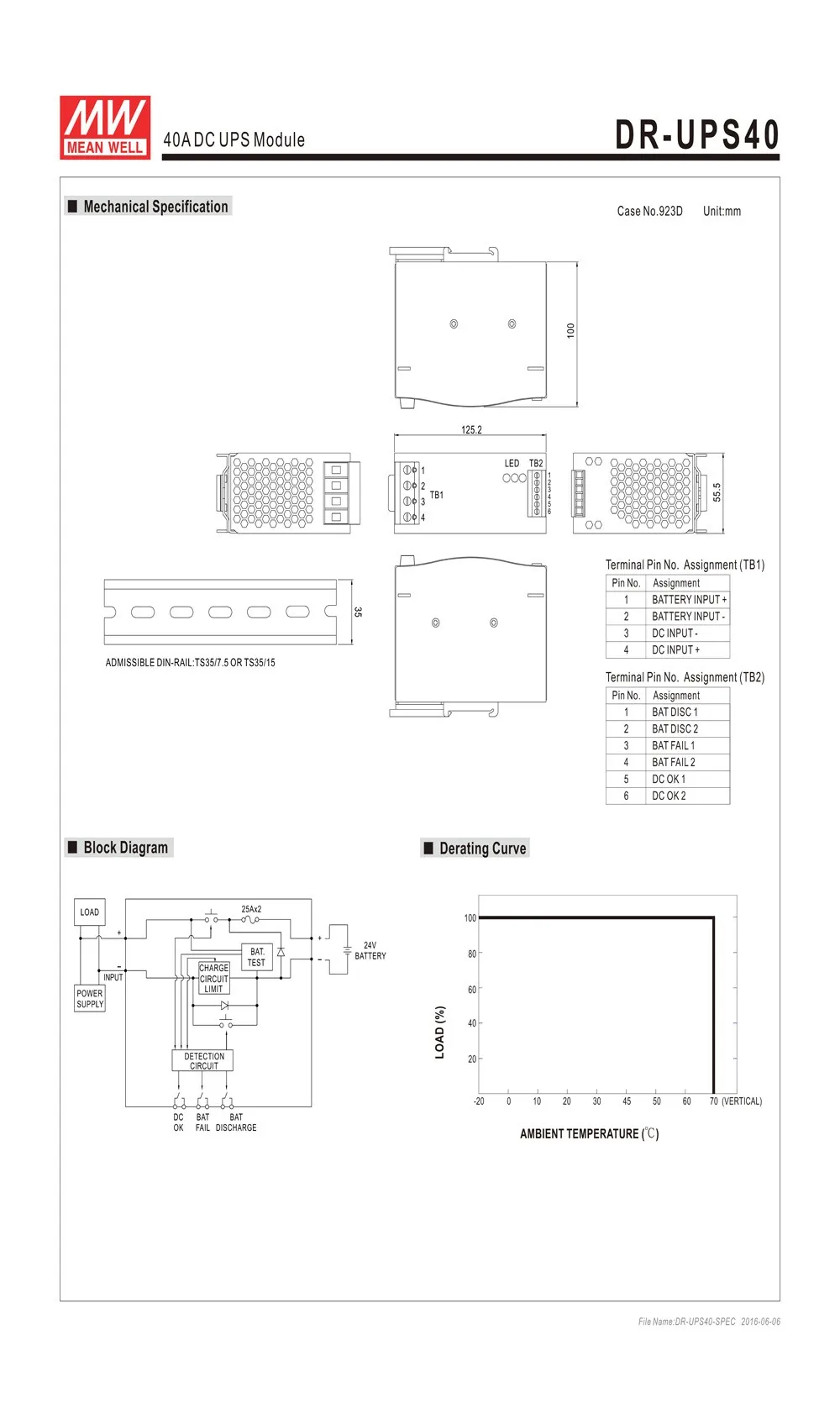 Бренд MEAN WELL представляет DR-UPS40 24V 40A meanwell 21-29 в 0-40A Питание модуль резервирования Батарея контроллер
