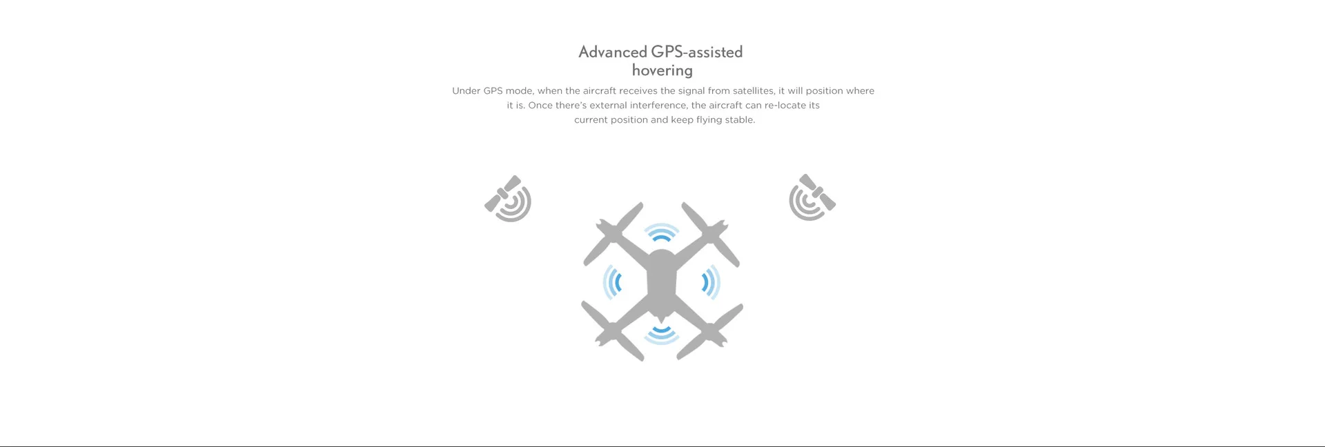 MJX Bugs 5 W(B5W) Wi-Fi FPV 1080 P камера/Waypoints/Point of Interest/удержание высоты/один ключ следуют за радиоуправляемым дроном 3 батареи