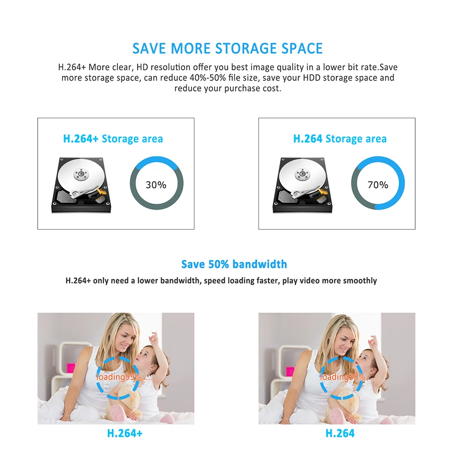 ANRAN CCTV 4CH H.265 NVR 5.0MP HD POE 1920 P ИК День Ночное видение Водонепроницаемый ip-камера c