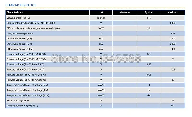 Cree CXA MT-G2 MTG2 EasyWhite 18 в 18,5 Вт теплый белый светодиодный светильник высокой мощности 20 мм медная печатная плата с 26 мм 1-Mode 5-Mode Driver