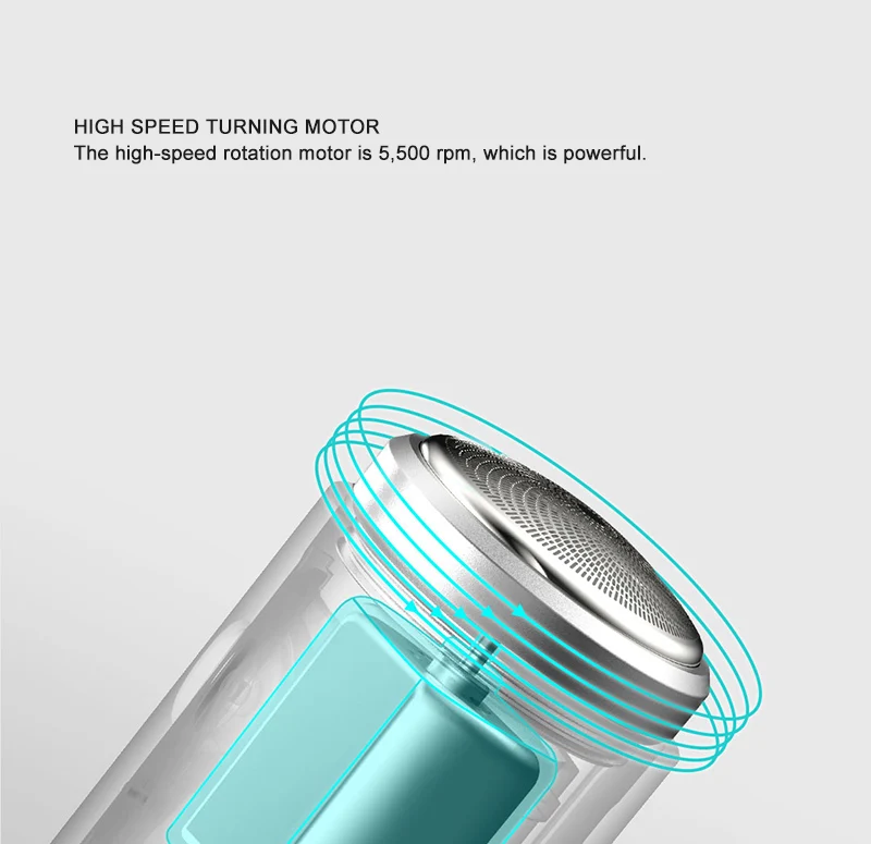 Xiaomi, белая электробритва, мини, портативная, для сухого и влажного двойного бритья, для глубокого очищения тела, триммер для мужчин, беспроводная электробритва