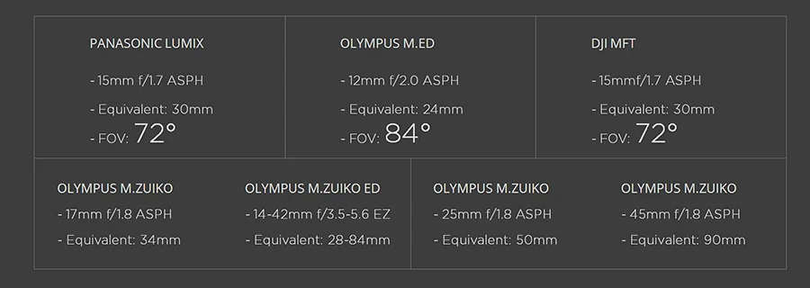 DJI Zenmuse X5R без потерь 4K RAW видео и кристально чистые 16 мегапикселей фотографии 12,8 остановок динамического диапазона для dji inspire 1
