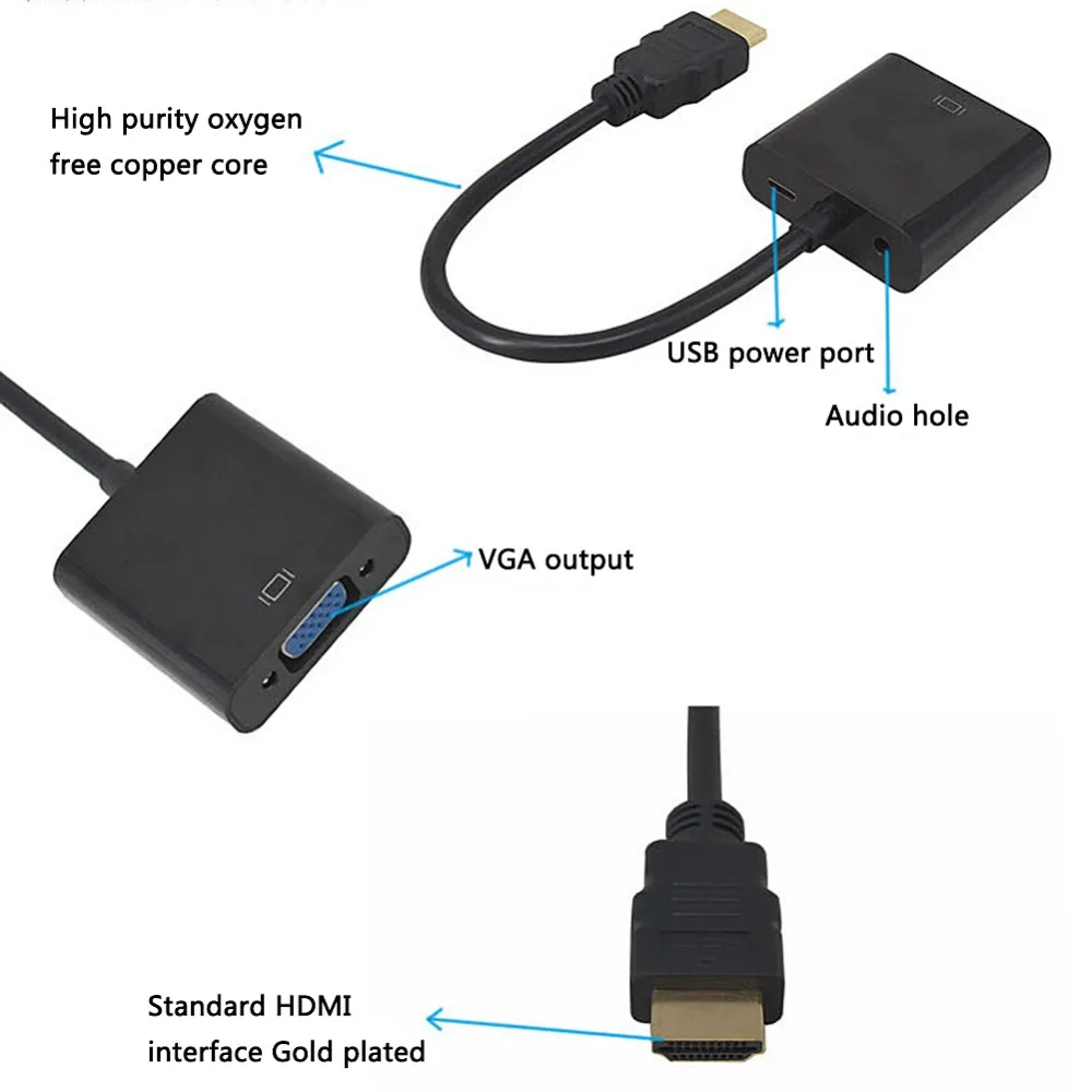 Высокое качество HDMI к VGA адаптер папа Famale конвертер 1080P цифро-аналоговый видео