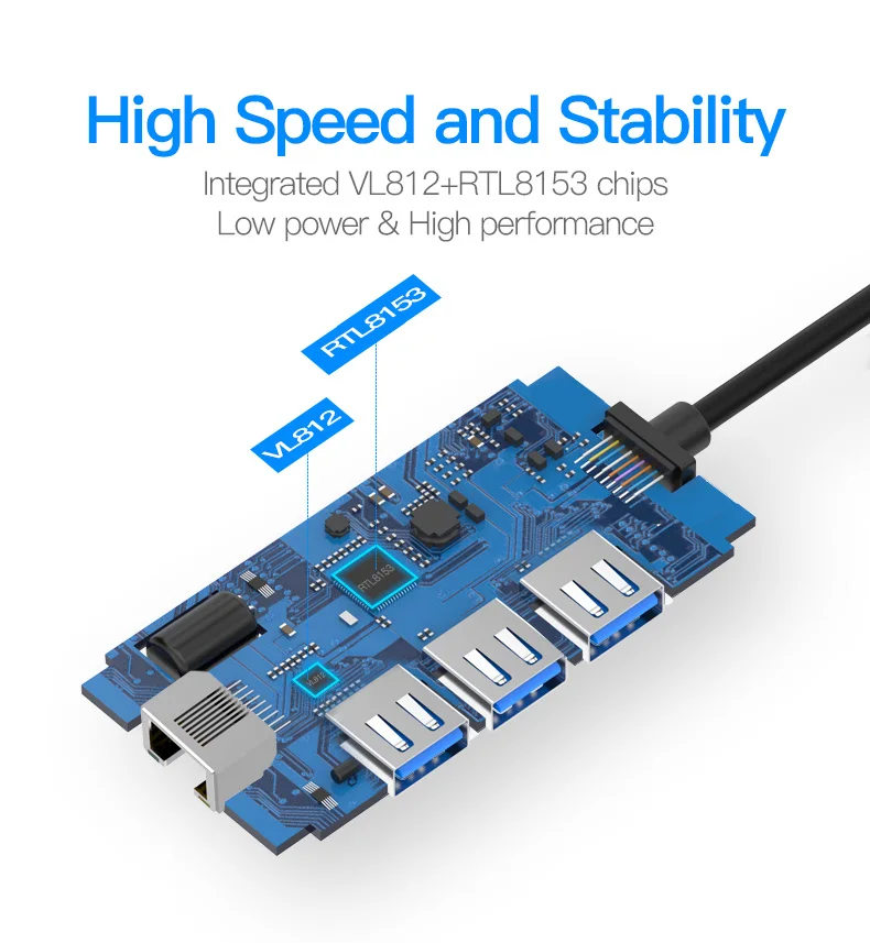 Vention USB C Ethernet адаптер usb-концентратор 3 порта конвертер Тип C 3,0 USB к RJ45 Соединительная плата локальной компьютерной сети для Macbook USB Ethernet-коммутатор