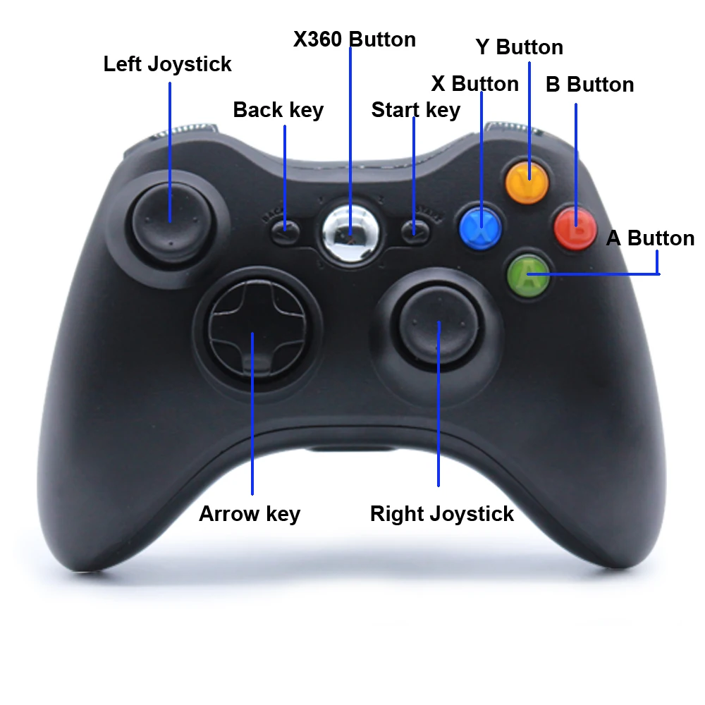 DRBEEEAM беспроводной геймпад Bluetooth контроллер для Xbox 360 джойстик XBOX360 игровой