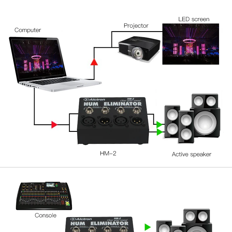 Alctron HM-2 hum eliminator hum устраняет шум
