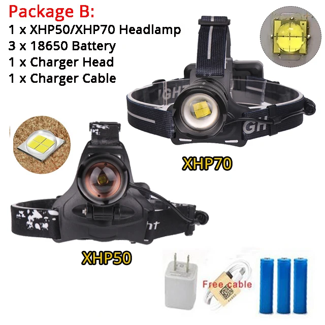XHP70.2 светодиодный фонарь супер яркий XHP50 светодиодный налобный фонарь 18650 USB Перезаряжаемый Zoom XHP70 Головной фонарь для рыбалки - Испускаемый цвет: option B
