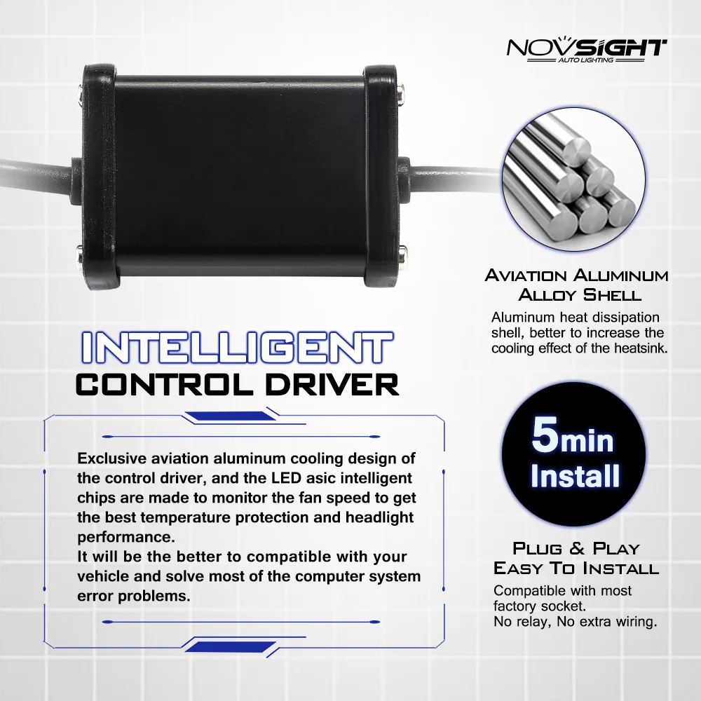 Novsight супер яркие Автомобильные фары светодиодные лампы H4 h7 H11 9005 HB3 9006 HB4 H1 led авто