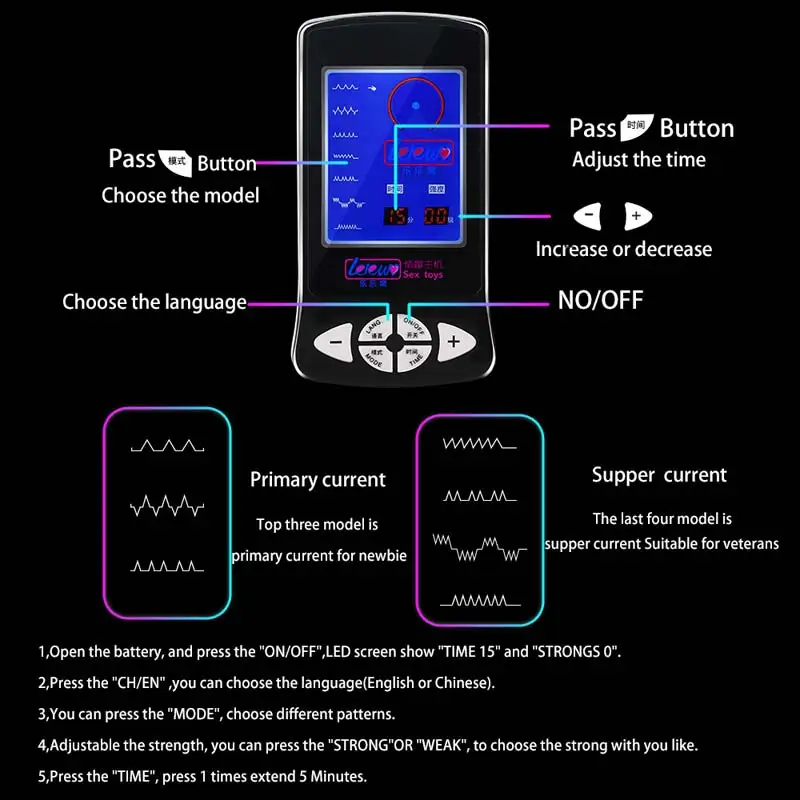 Sex Orgasm Electro Kit Shock Cock Ring Massage Pad Nipple Clamps Anal Plug Medical Themed Toys For Men Woman GAY |