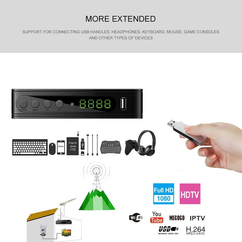 Dvb-t2 HD цифровая ТВ-приставка 1080p ТВ-тюнер dvb t2 dvb t Vga ТВ для цифровой приставки спутниковый декодер Dvbt2 ТВ-приемник