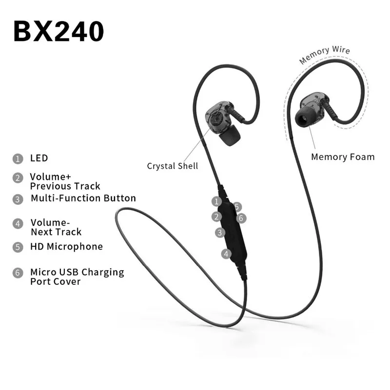 Hongsund BX240 Беспроводной Bluetooth наушники IPX5 Водонепроницаемый Спорт стерео гарнитура