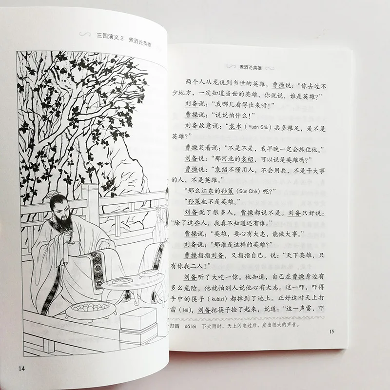 6 шт./компл. Romance of the Three Kingdoms градуированных читателей для китайского языка учащихся китайский чтения книги Уровень 2: 800 слов