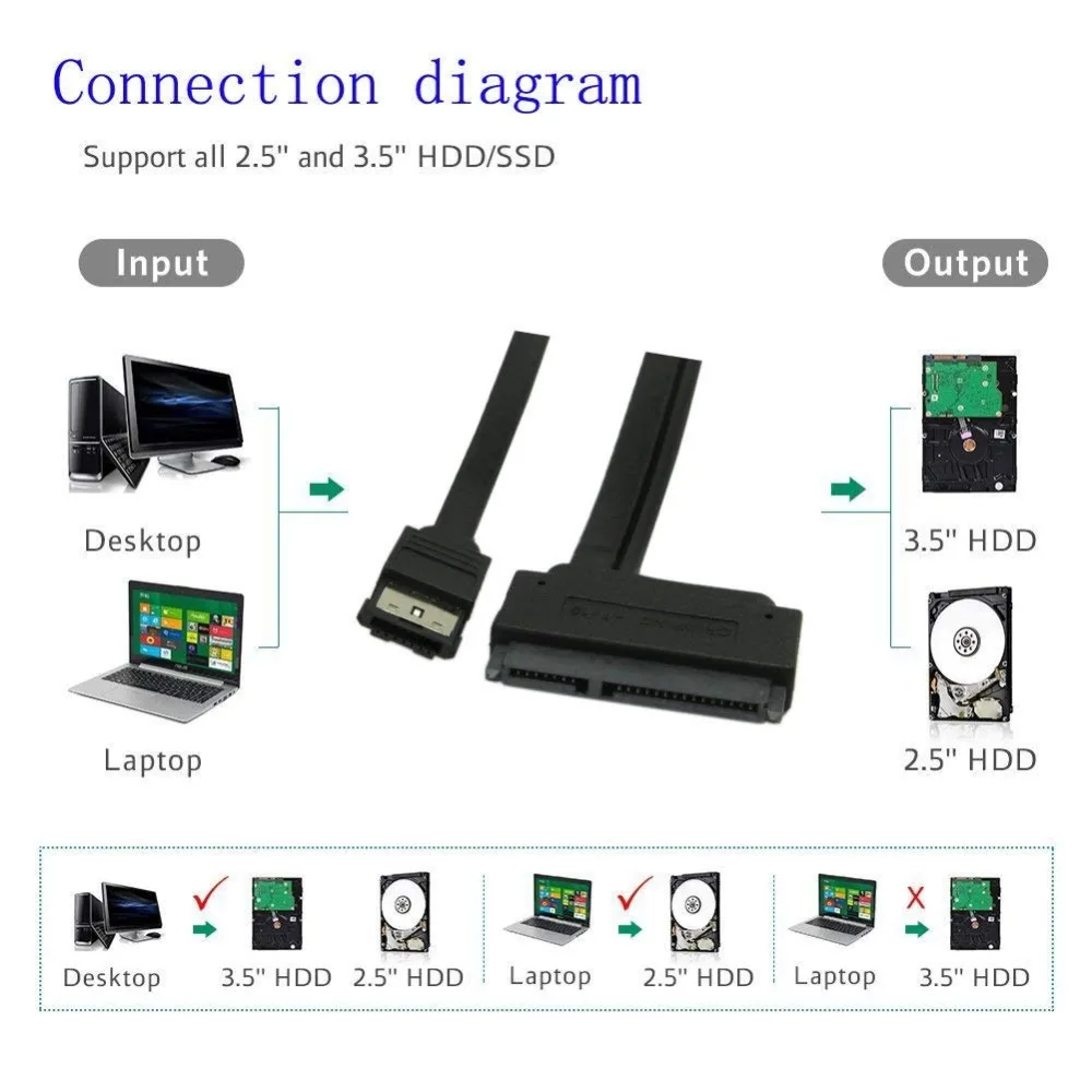 2 5 ''жесткий диск SATA 22Pin eSATA Дата кабель с питанием от USB адаптер для