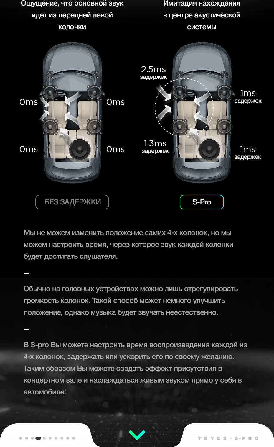 TEYES SPRO Штатное Головное устройство For Hyundai Tucson ix35 09-15 GPS Android 8.1 aвтомагнитола магнитола автомагнитолы Андроид для Туксон 2 Ай Икс 35 аксессуары штатная магнитола автомобильная мультимедиа
