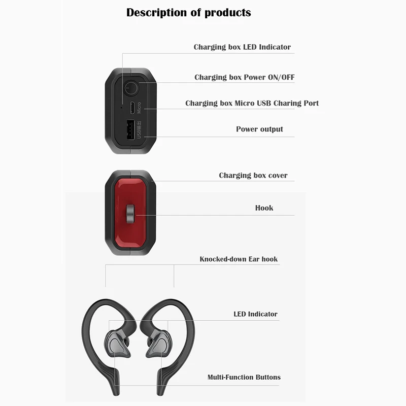 Q9 мини бизнес bluetooth наушники беспроводные 3D стерео гарнитура и мобильный телефон