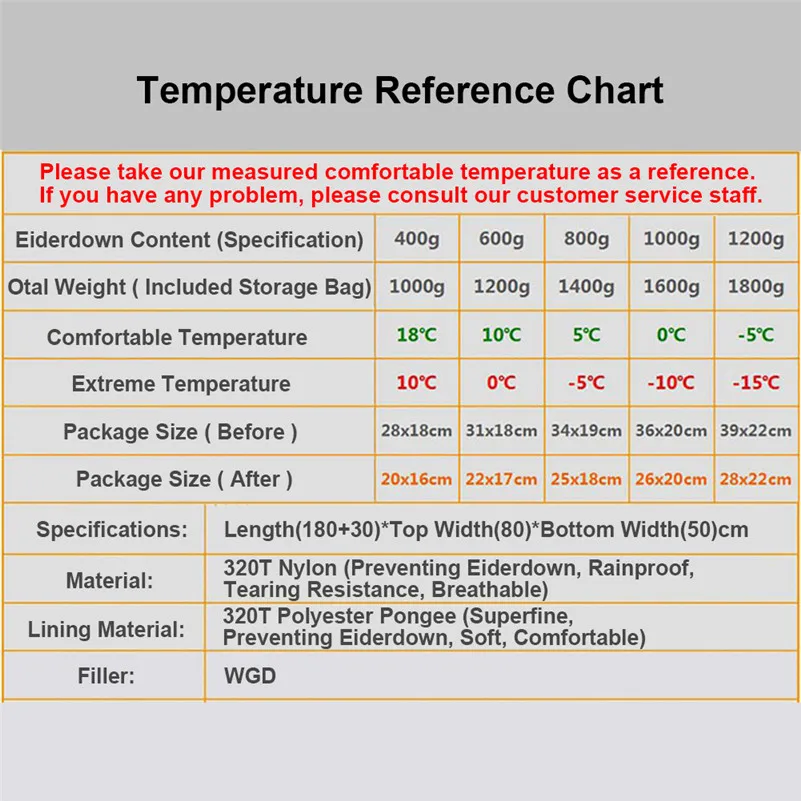 

WEST BIKING Ultralight Mummy Sleeping Bag Winter Autumn Lengthened Thicken Camping Splicing White Duck Down Single Sleeping Bag