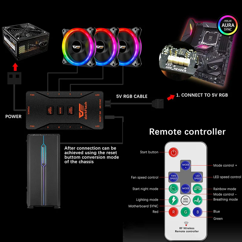 Aigo чехол для компьютера, ПК, вентилятор, DR12-Pro, Aura Sync, кулер, вентилятор RGB, регулируемый светодиодный, 120 мм, тихий, дистанционный, для компьютера, кулер, охлаждение, чехол для процессора, вентилятор